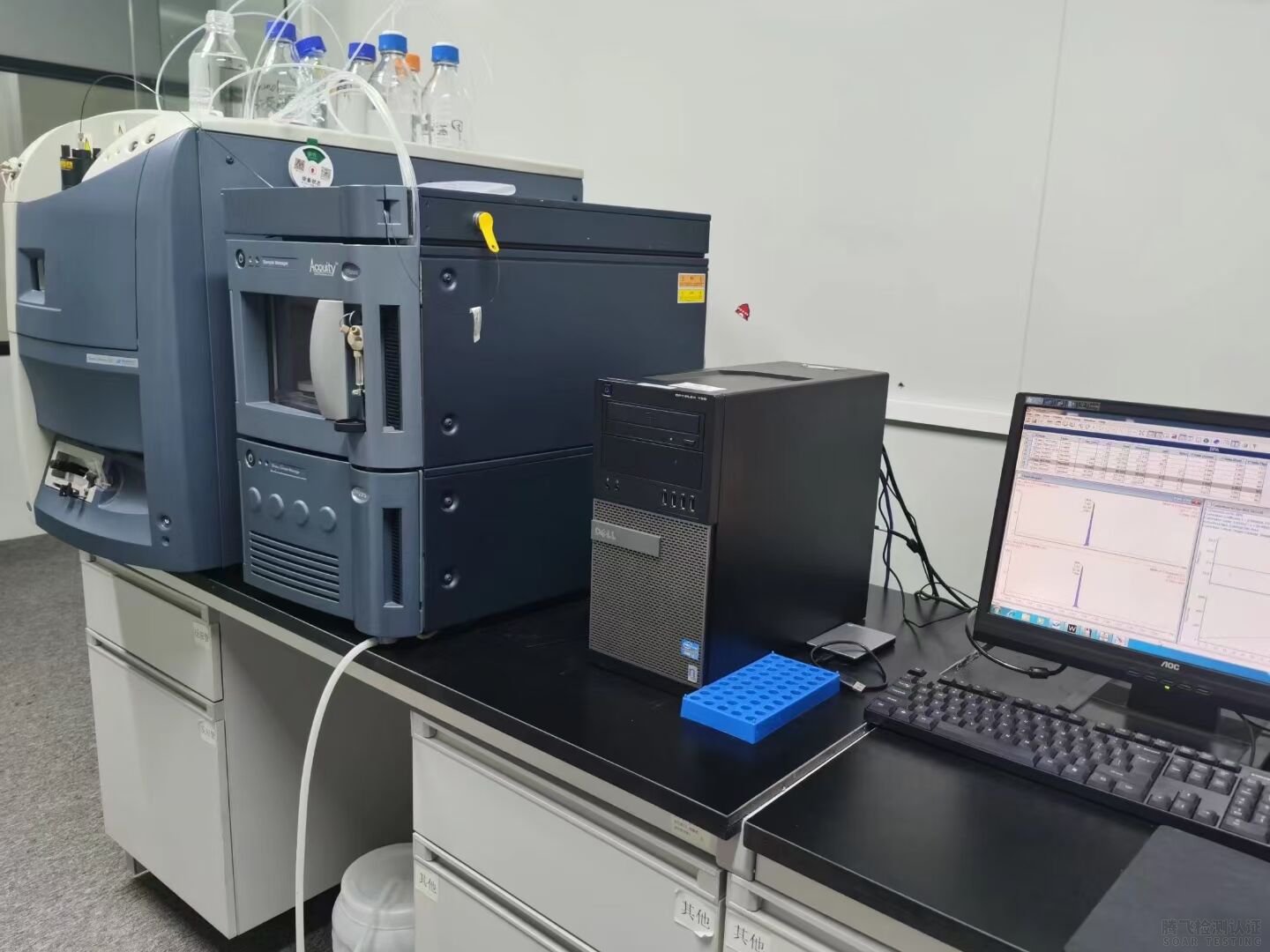 UPLC-MSMS